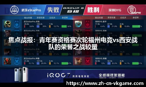 焦点战报：青年赛资格赛次轮福州电竞vs西安战队的荣誉之战较量